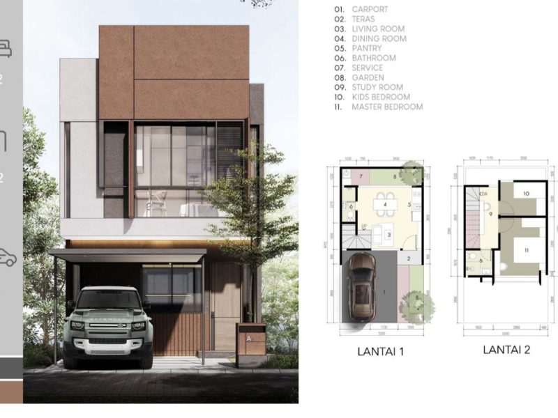 Rumah 2 Lantai Murah di Nangerang Citayam